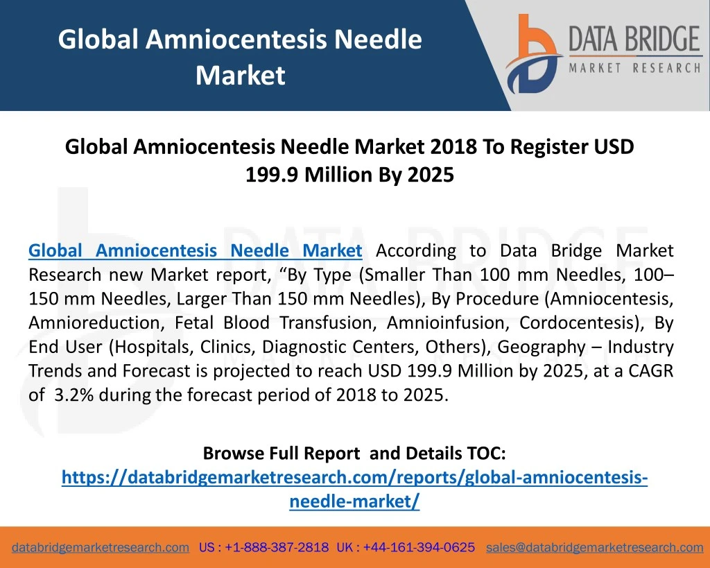 global amniocentesis needle market