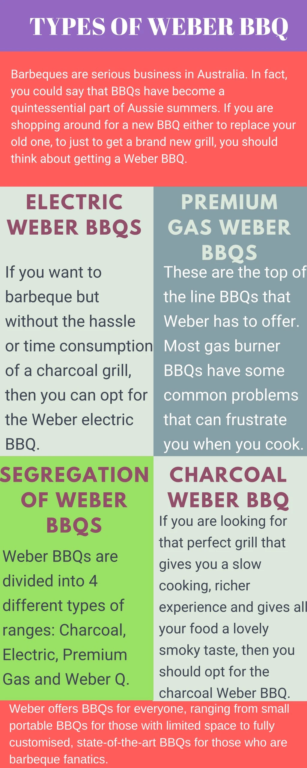 types of weber bbq