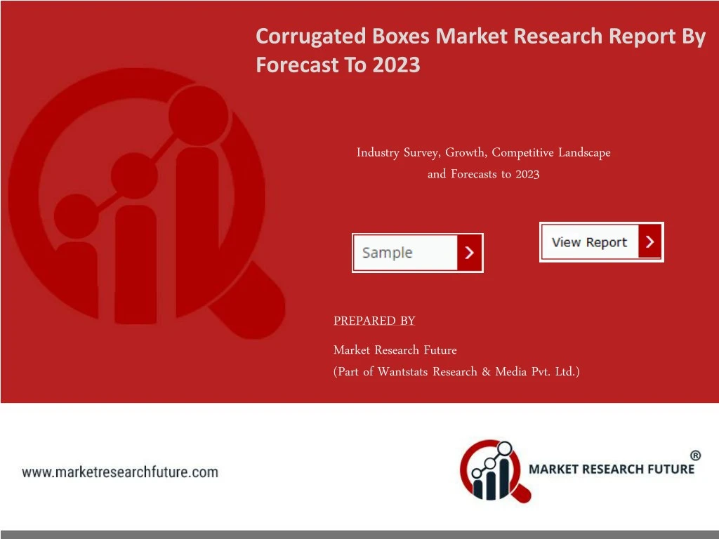 corrugated boxes market research report