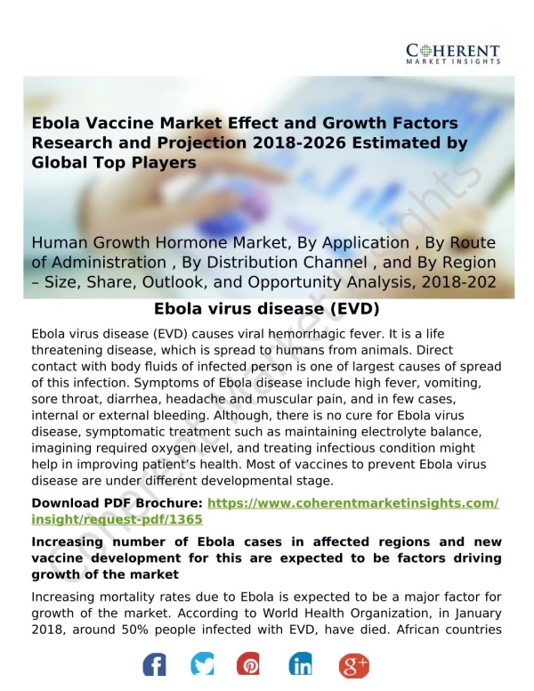 Ebola Vaccine Market Effect and Growth Factors Research and Projection 2018-2026 Estimated by Global Top Players
