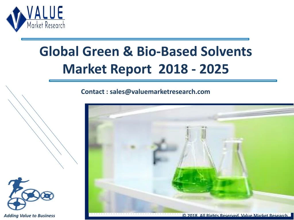 global green bio based solvents market report
