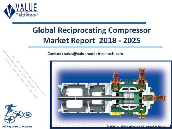 Reciprocating Compressor Market - Industry Research Report 2018-2025, Globally