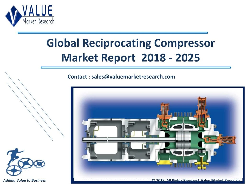 global reciprocating compressor market report