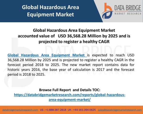 Global Hazardous Area Equipment Market is Growing at a Significant Rate in the Forecast Period 2018-2025