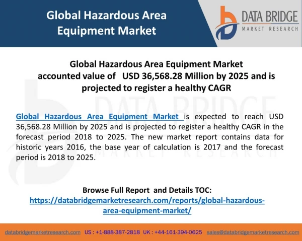 Global Hazardous Area Equipment Market is Growing at a Significant Rate in the Forecast Period 2018-2025