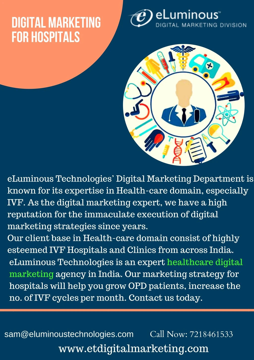 digital marketing for hospitals