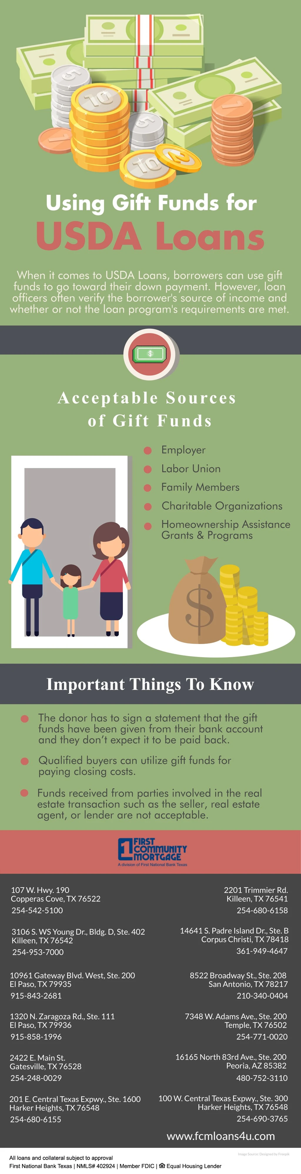 using gift funds for