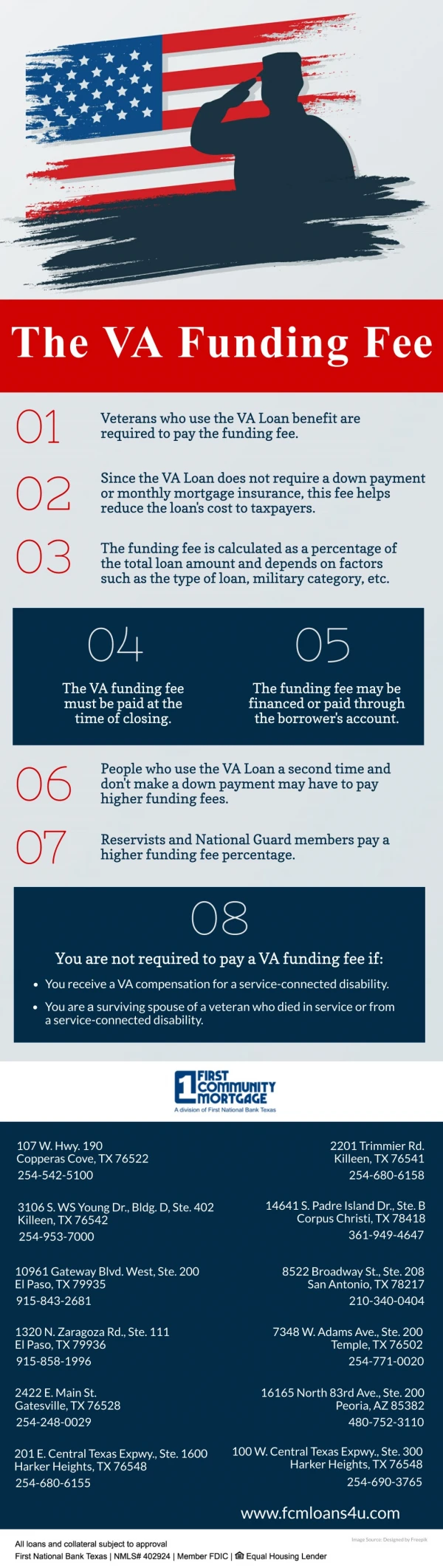 The VA Funding Fee