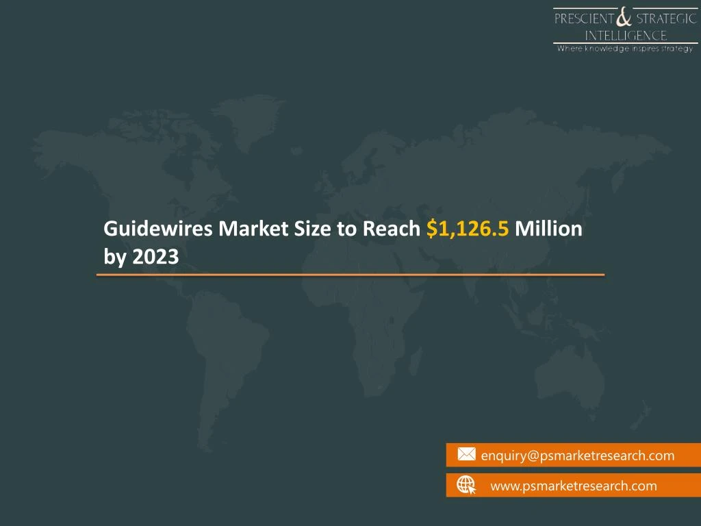 guidewires market size to reach 1 126 5 million
