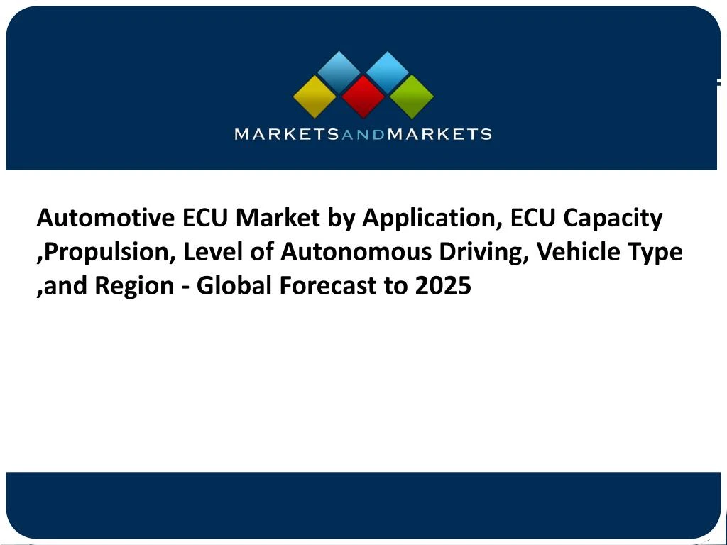 automotive ecu market by application ecu capacity