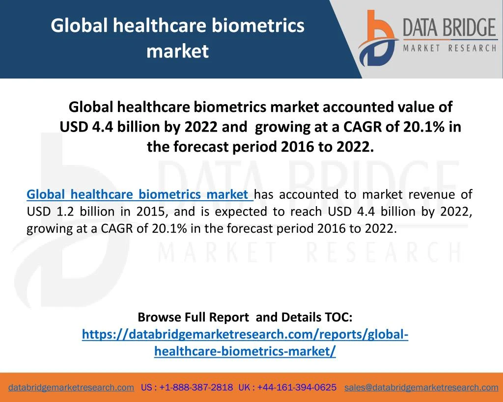 global healthcare biometrics market