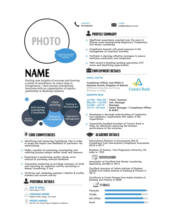 New age Visual CV