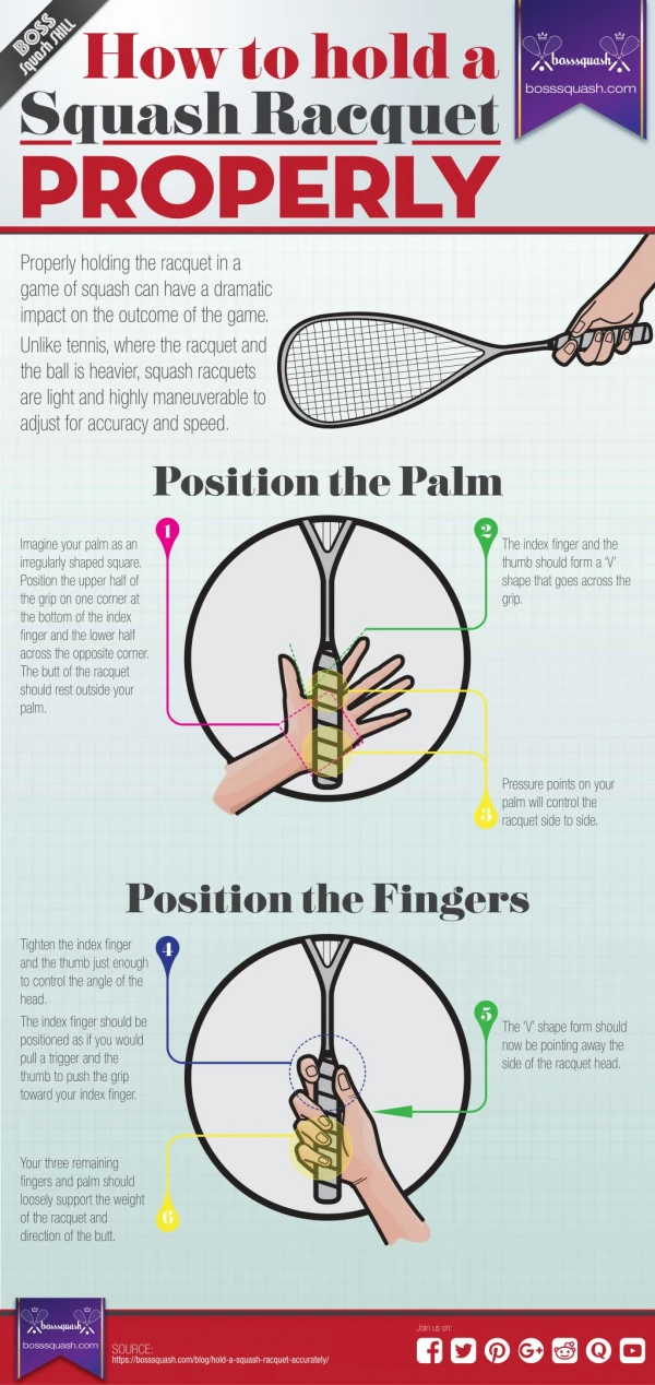 How to Properly Grip Your Squash Racquet