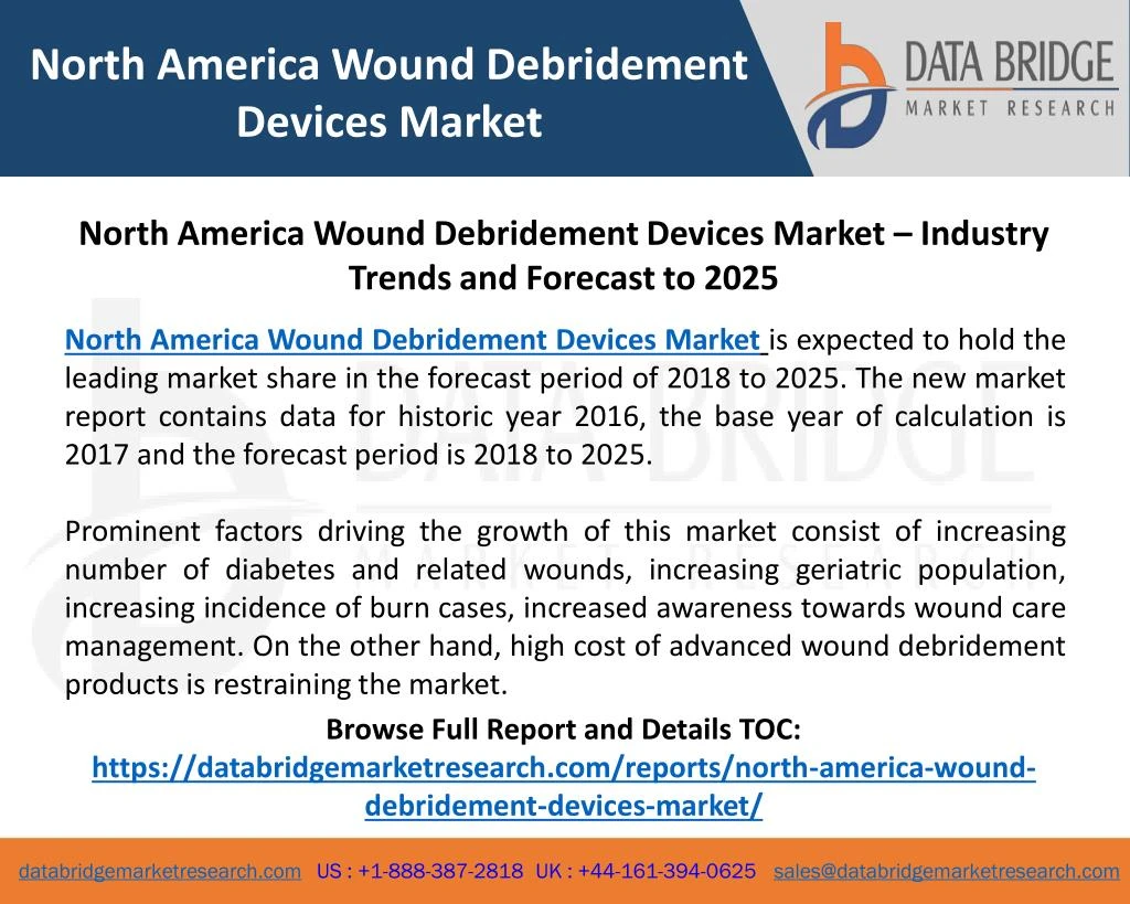north america wound debridement devices market