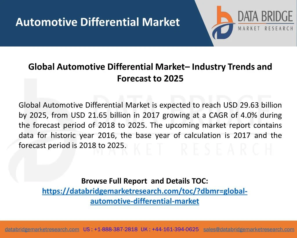 automotive differential market