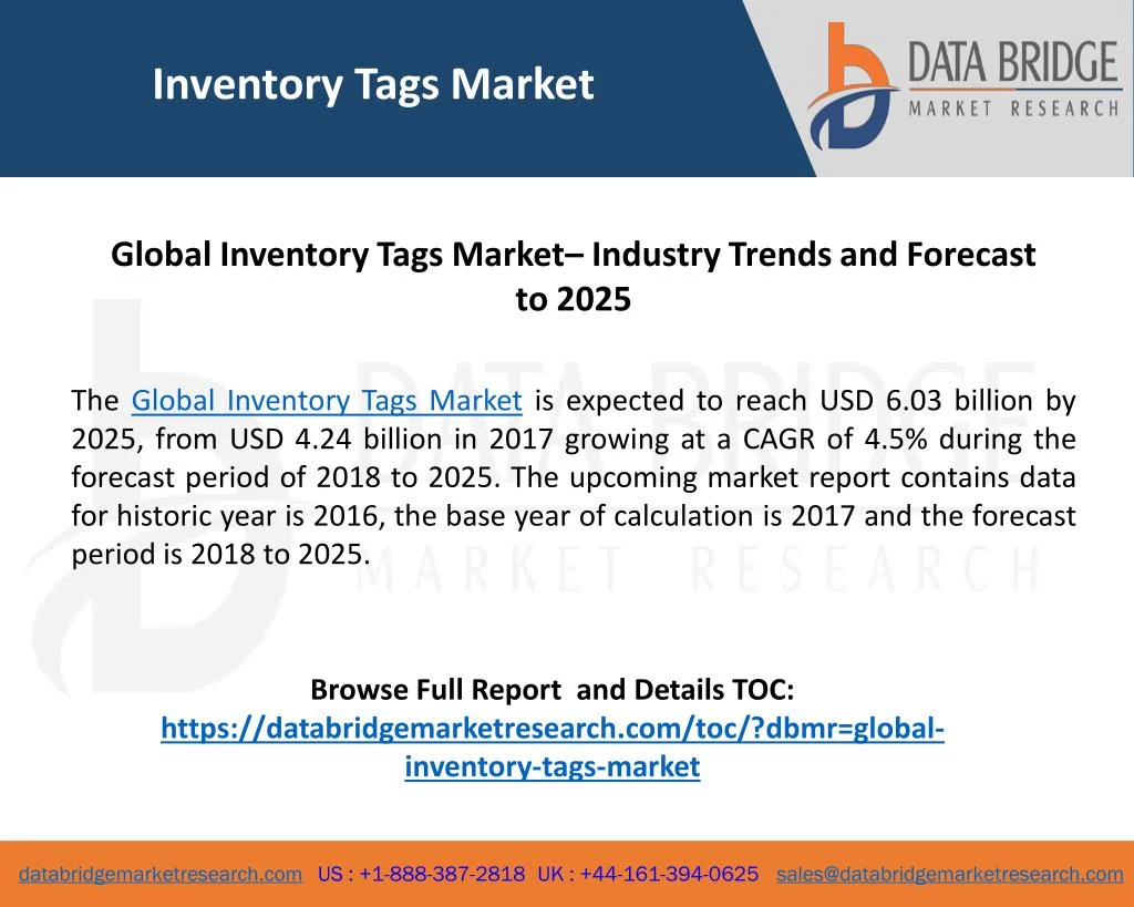 inventory tags market