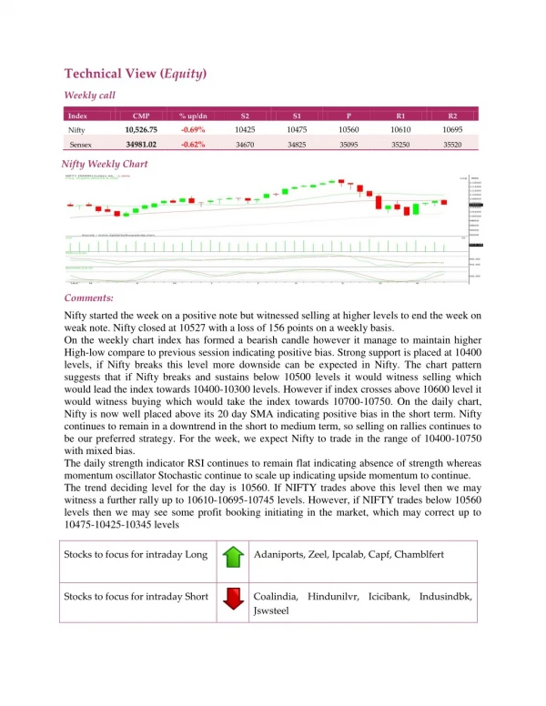 Weekly Technical Report :26 November 2018