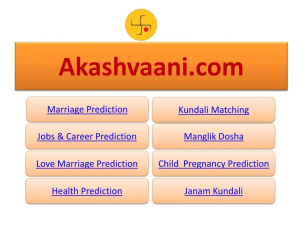 When will i get married - Kundali Matching - Akashvaani