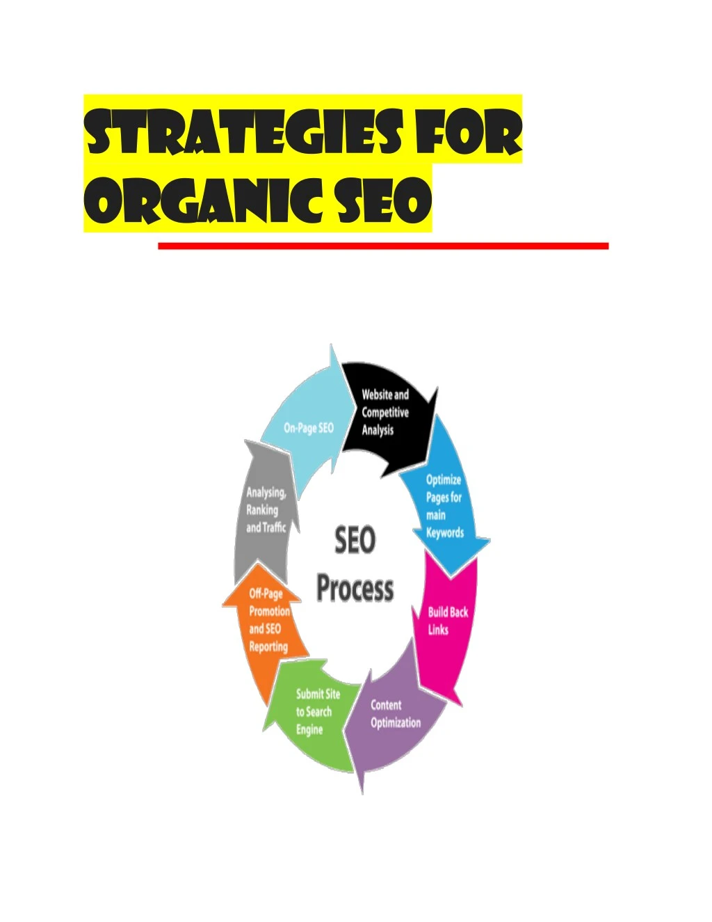 strategies for strategies for organic seo organic