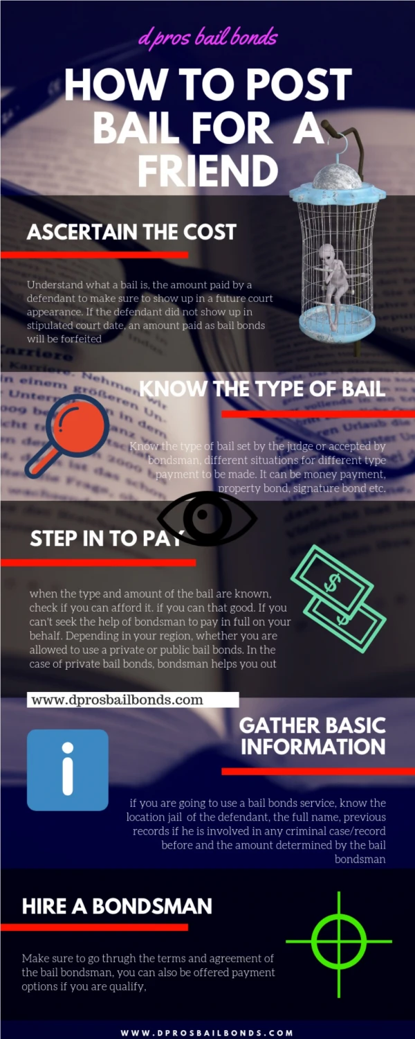 How to post bail usung bail bondsman in Waco, Texas