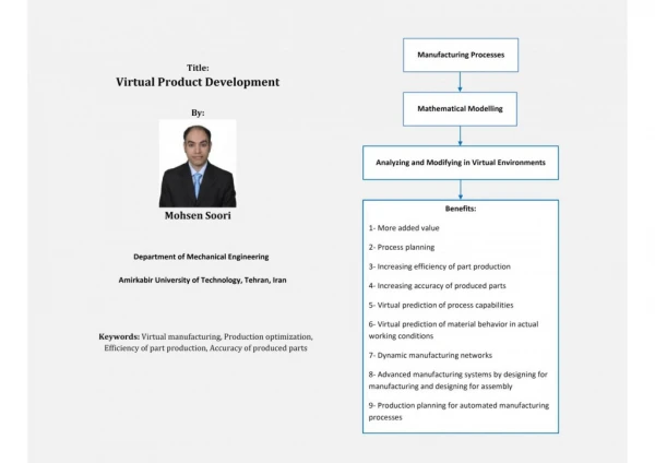 Virtual Product Development