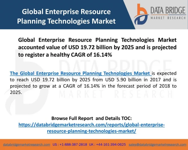 Global Enterprise Resource Planning Technologies Market 2018-2025:Studied in Detail by Focusing on top key players like