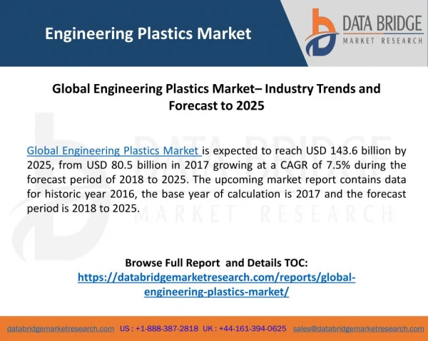 Global Engineering Plastics Market– Industry Trends and Forecast to 2025