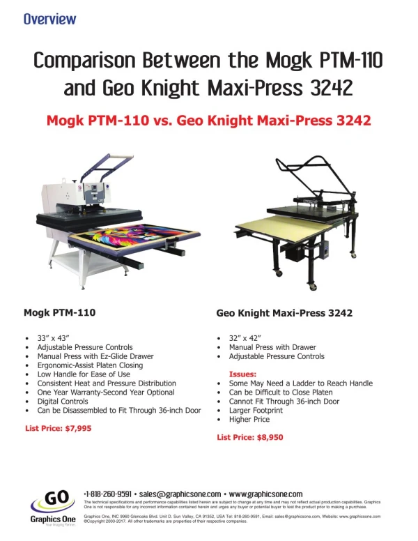 Comparison Between the Mogk PTM-110 and Geo Knight Maxi-Press 3242