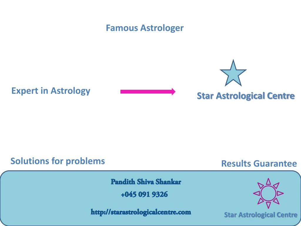 famous astrologer