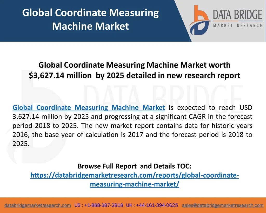 global coordinate measuring machine market