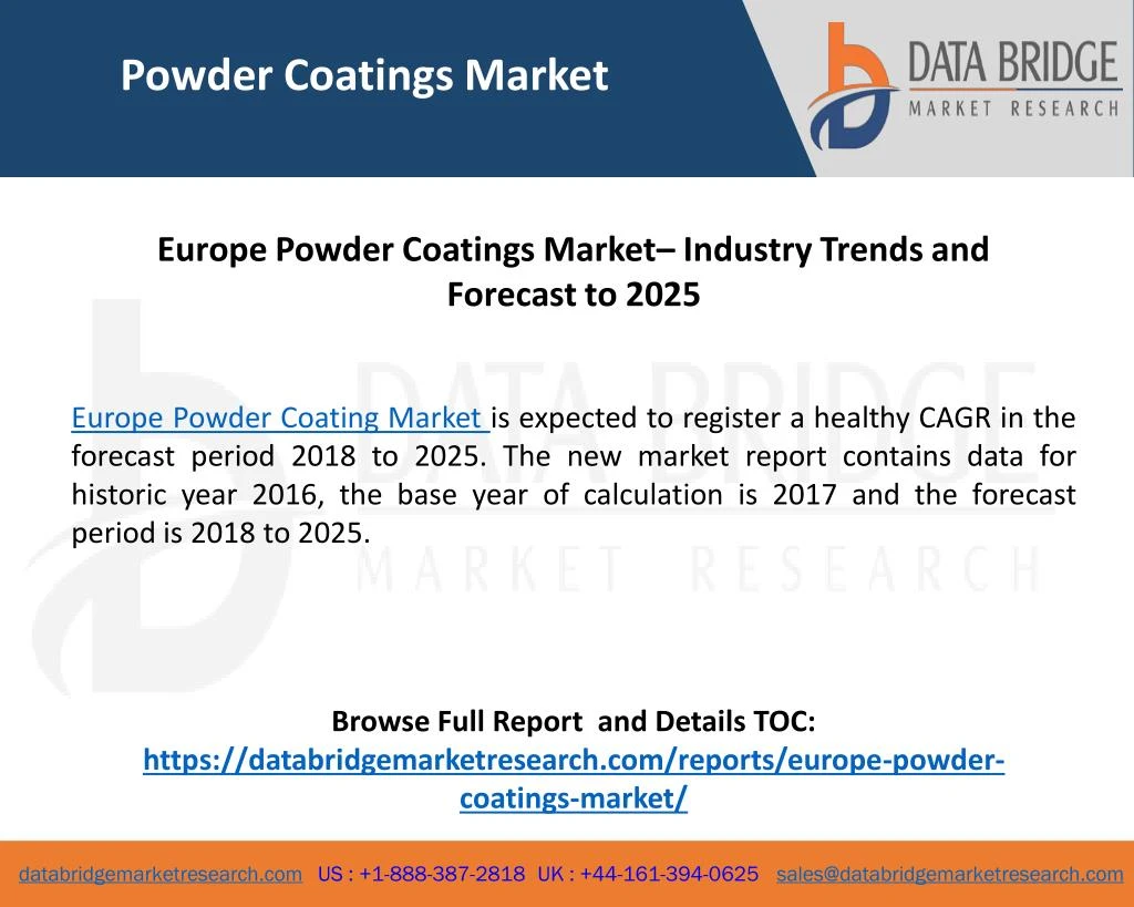 powder coatings market