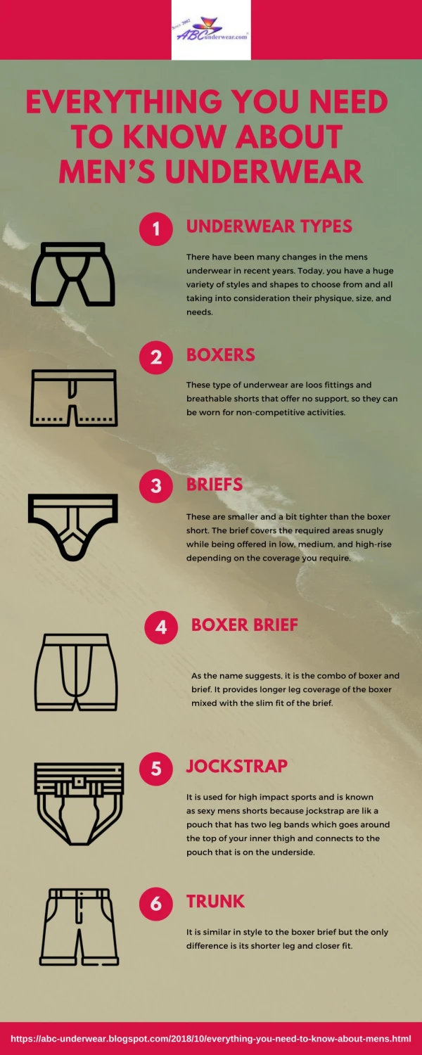 Everything You Need to Know About Men’s Underwear
