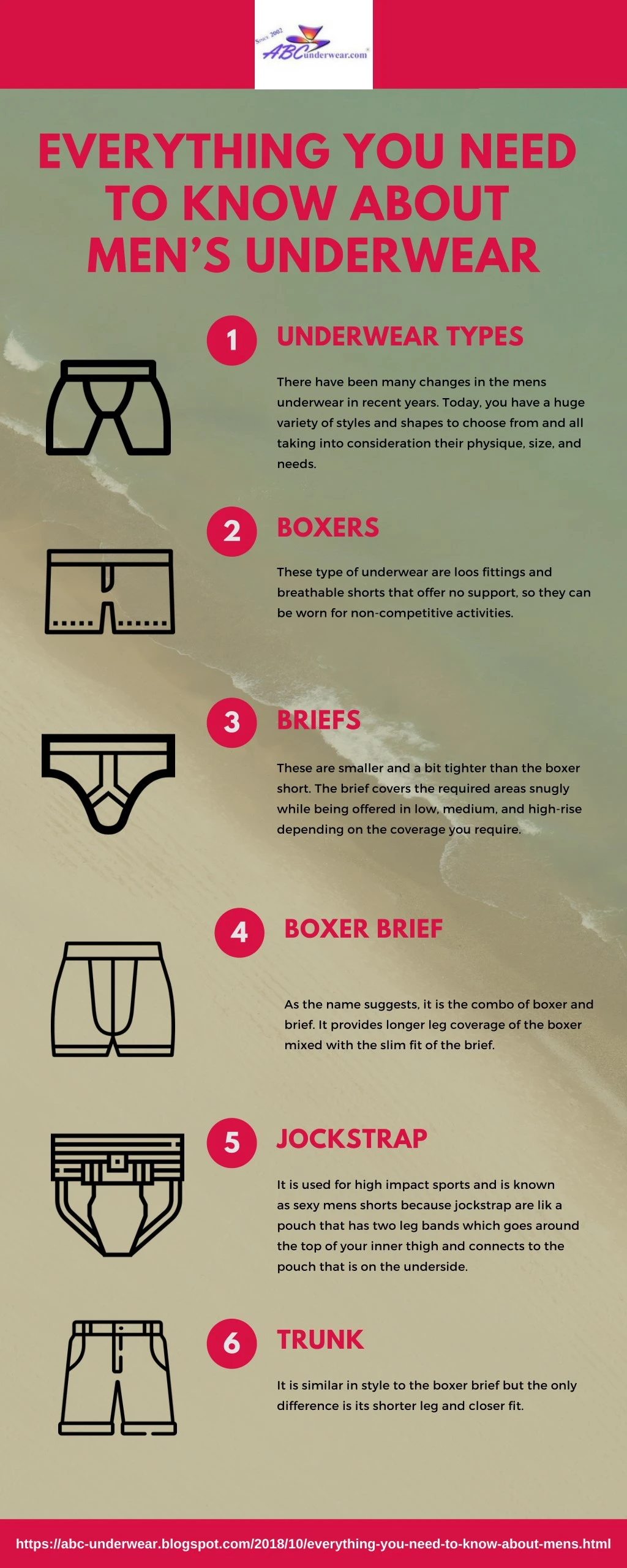 everything you need to know about men s underwear