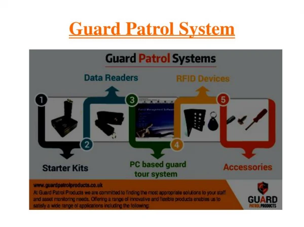 Guard Patrol Systems