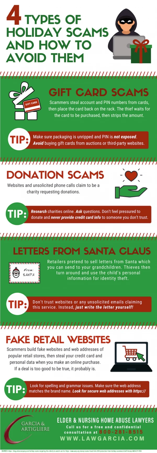 How to Avoid Holiday Scams for the Elderly