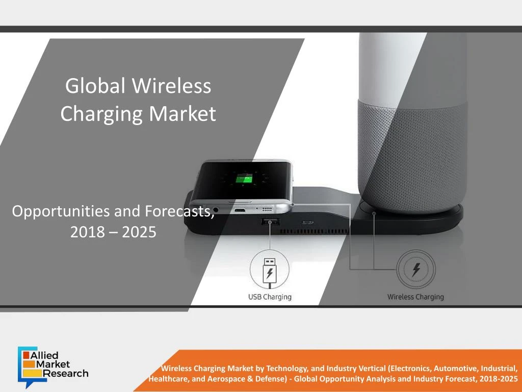 global wireless charging market