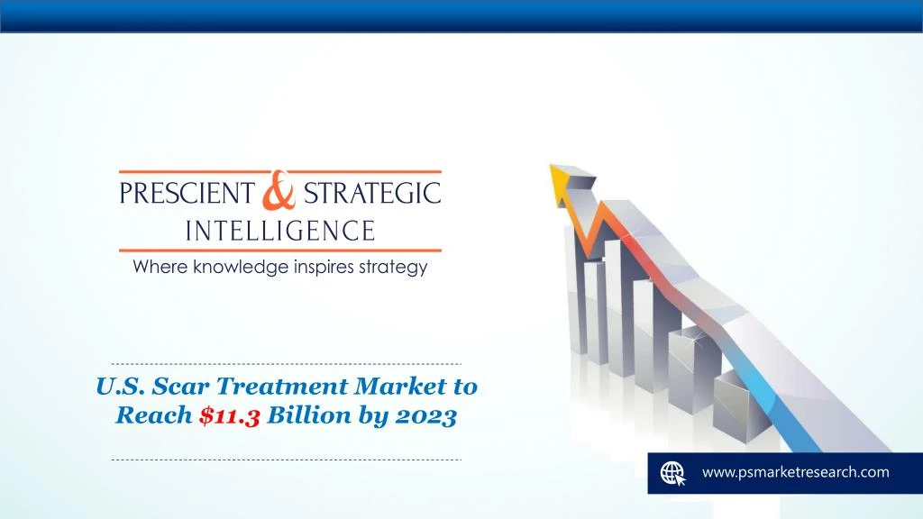 u s scar treatment market to reach 11 3 billion