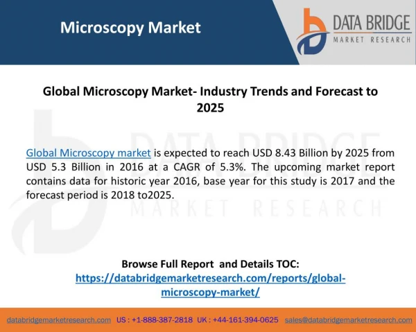 Global Microscopy Market- Industry Trends and Forecast to 2025
