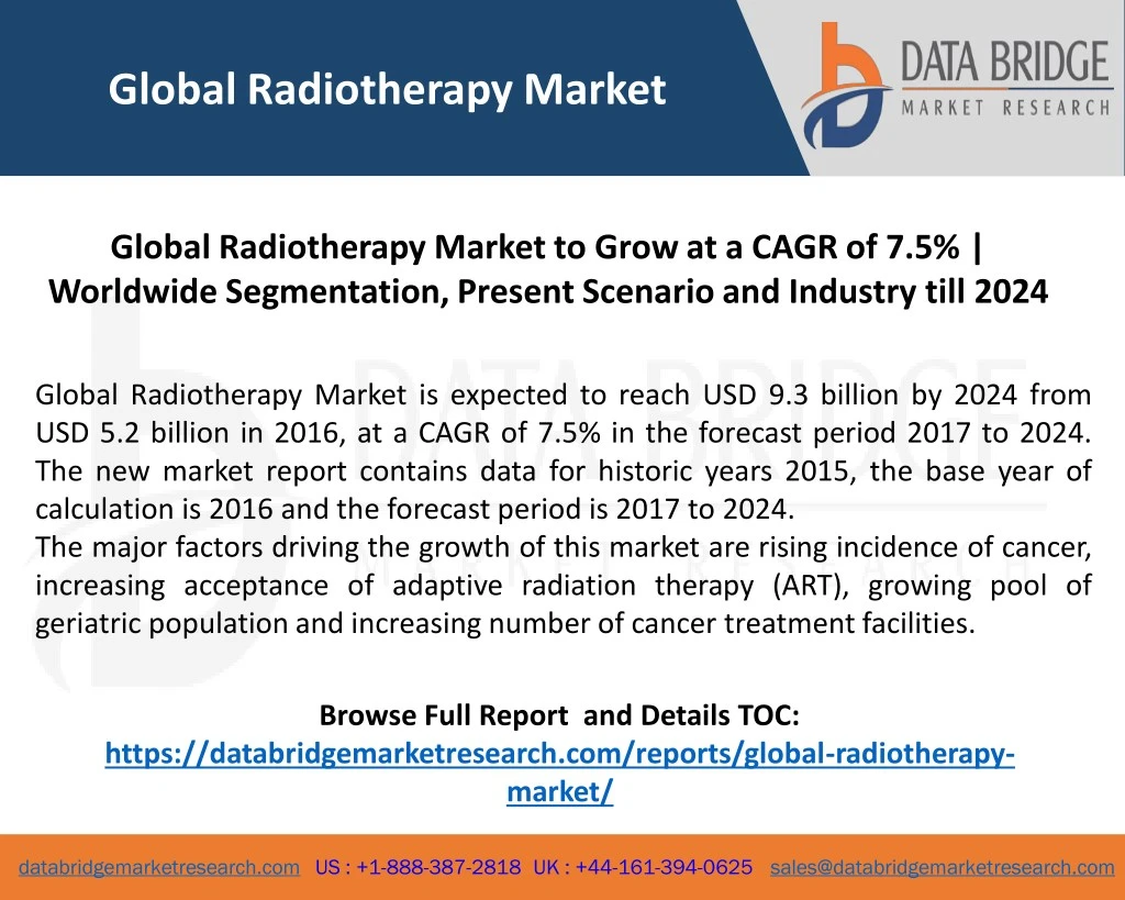 global radiotherapy market