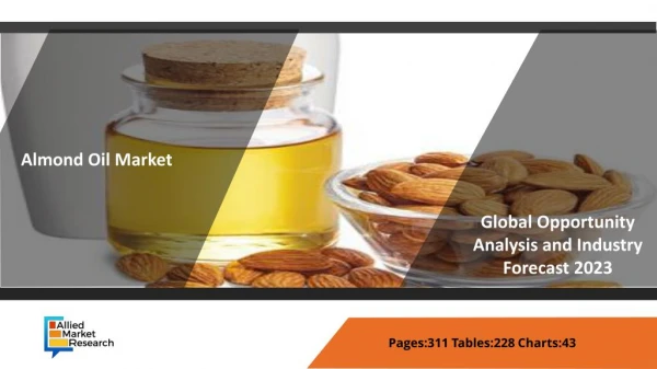 Almond Oil Market-Industry Size, Demand, Future Growth Opportunities & Forecast 2023