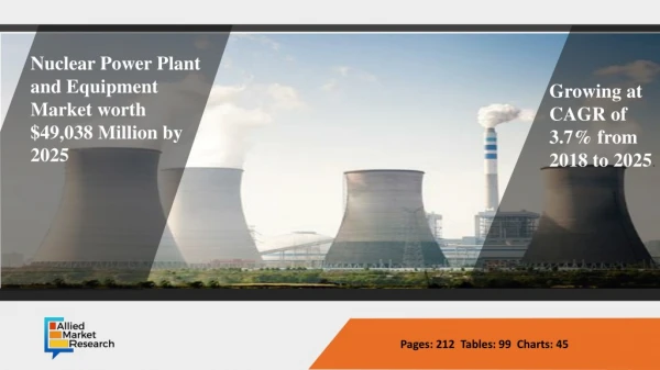 Nuclear Power Plant and Equipment Market worth $49,038 Million by 2025 | Allied Market Research