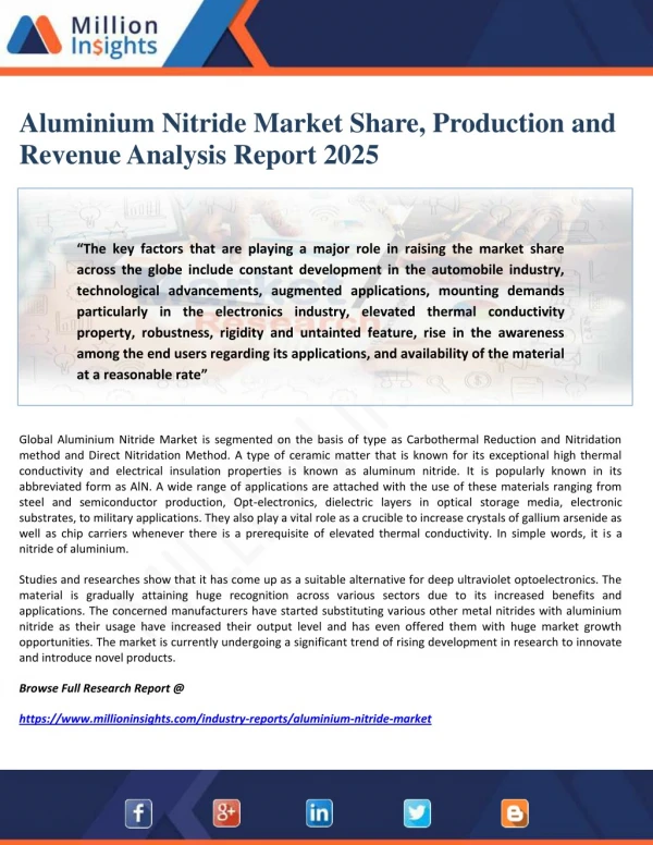 Aluminium Nitride Market Share, Production and Revenue Analysis Report 2025