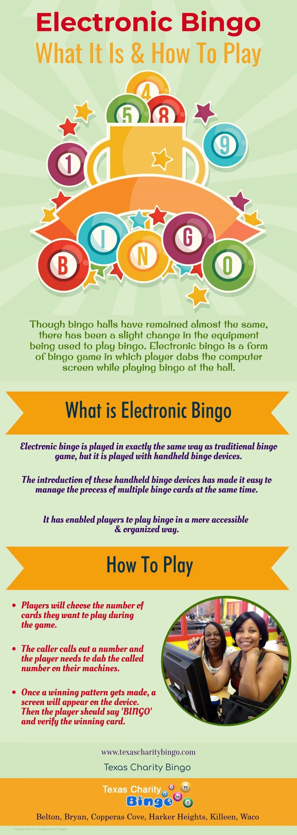 electronic bingo what it is how to play