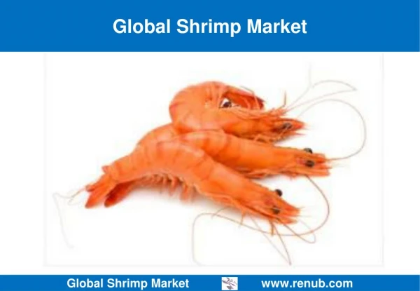 Global Shrimp Market Growth