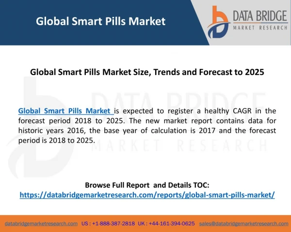Global Smart Pills Market Size, Trends and Forecast to 2025