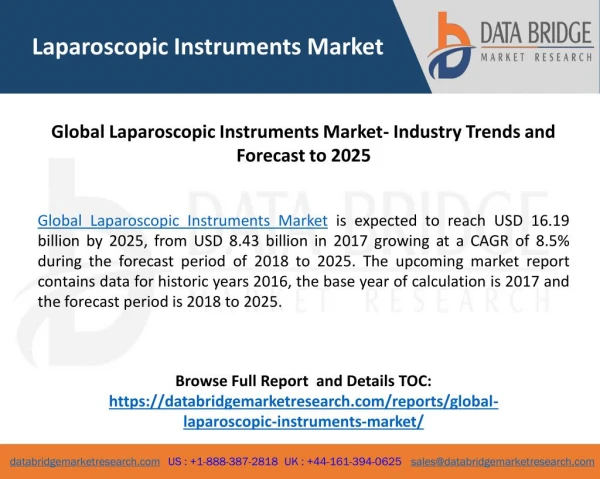 Global Laparoscopic Instruments Market- Industry Trends and Forecast to 2025