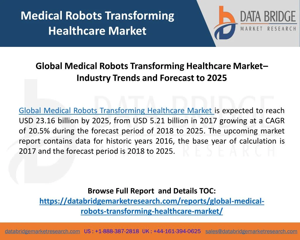 medical robots transforming healthcare market