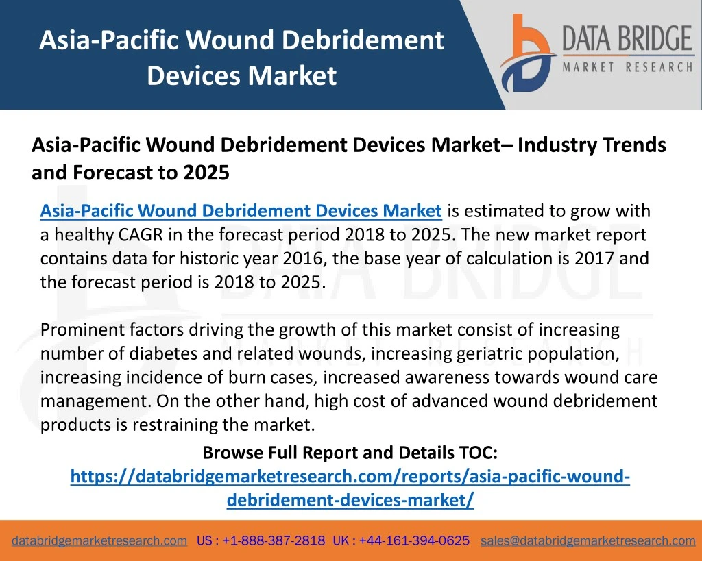 asia pacific wound debridement devices market