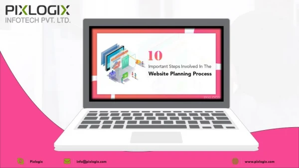 10 Important Steps Involved In the Website Planning Process