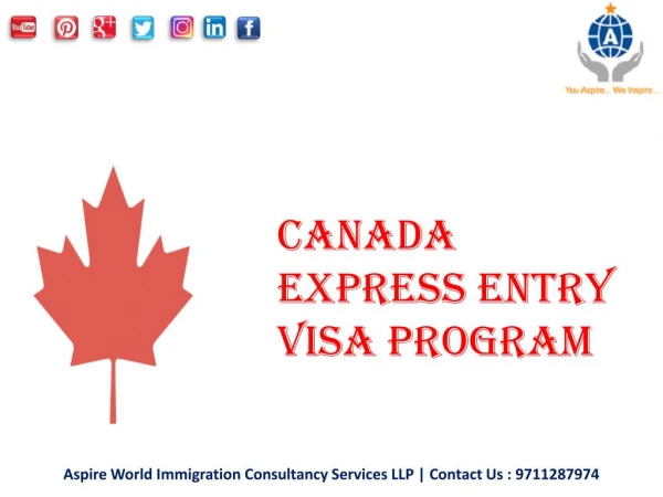 Canada Immigration Point System Consultancy In India – Aspire World Immigration